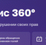 О сервисе правовой поддержки субъектов МСП Цифровой платформы МСП.РФ «360°» - Агрызский район
