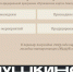 Молодежь Татарстана приобрела более 568 тыс. билетов по «Пушкинской карте» за полгода - Агрызские вести