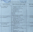 Публикуем график пуска котельных - Агрызский район
